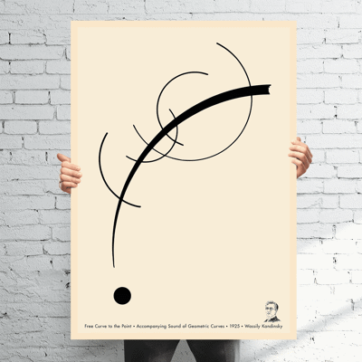 Show details for Free Curve to the Point Picture of Free Curve to the Point